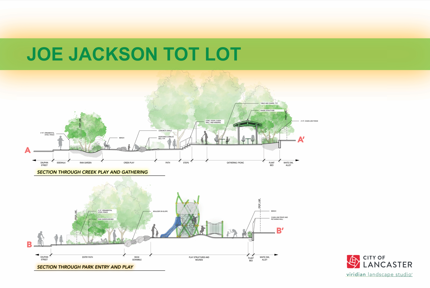 Joe Jackson Tot Lot Cross Sections