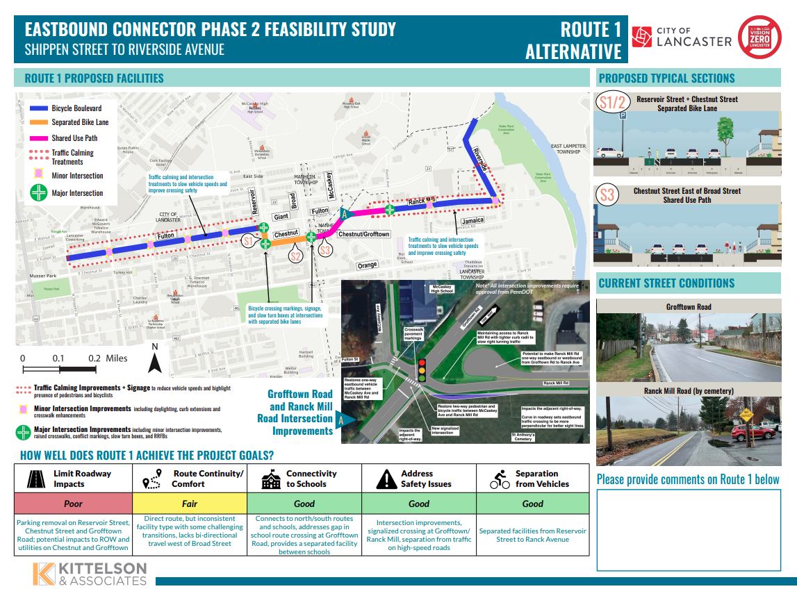 Route 1 Alternative Summary