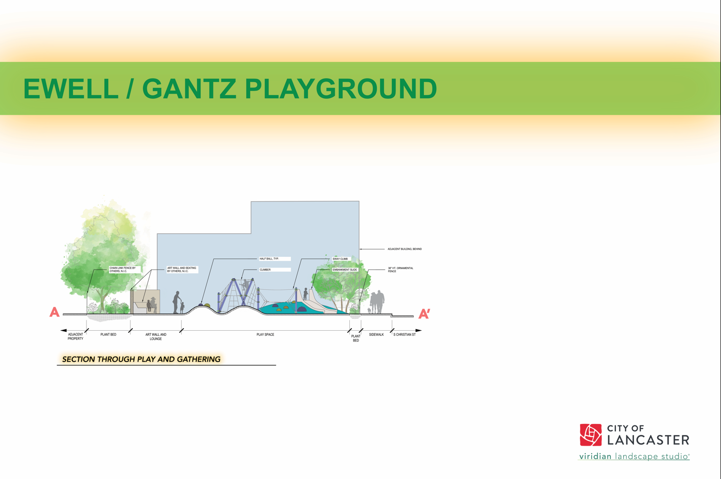 Ewell Gantz Playground Cross Section