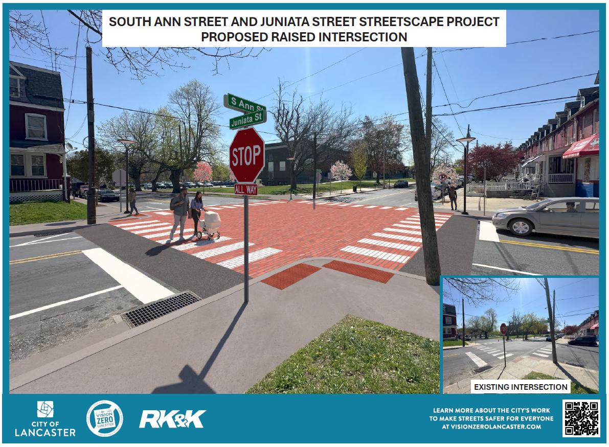 Rendering of the Raised Intersection at Ann & Juniata Streets