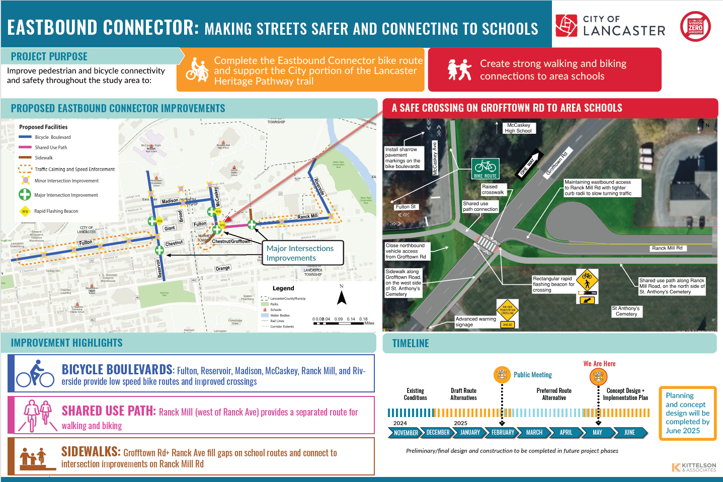 Eastbound Connector: Preferred Alternative 