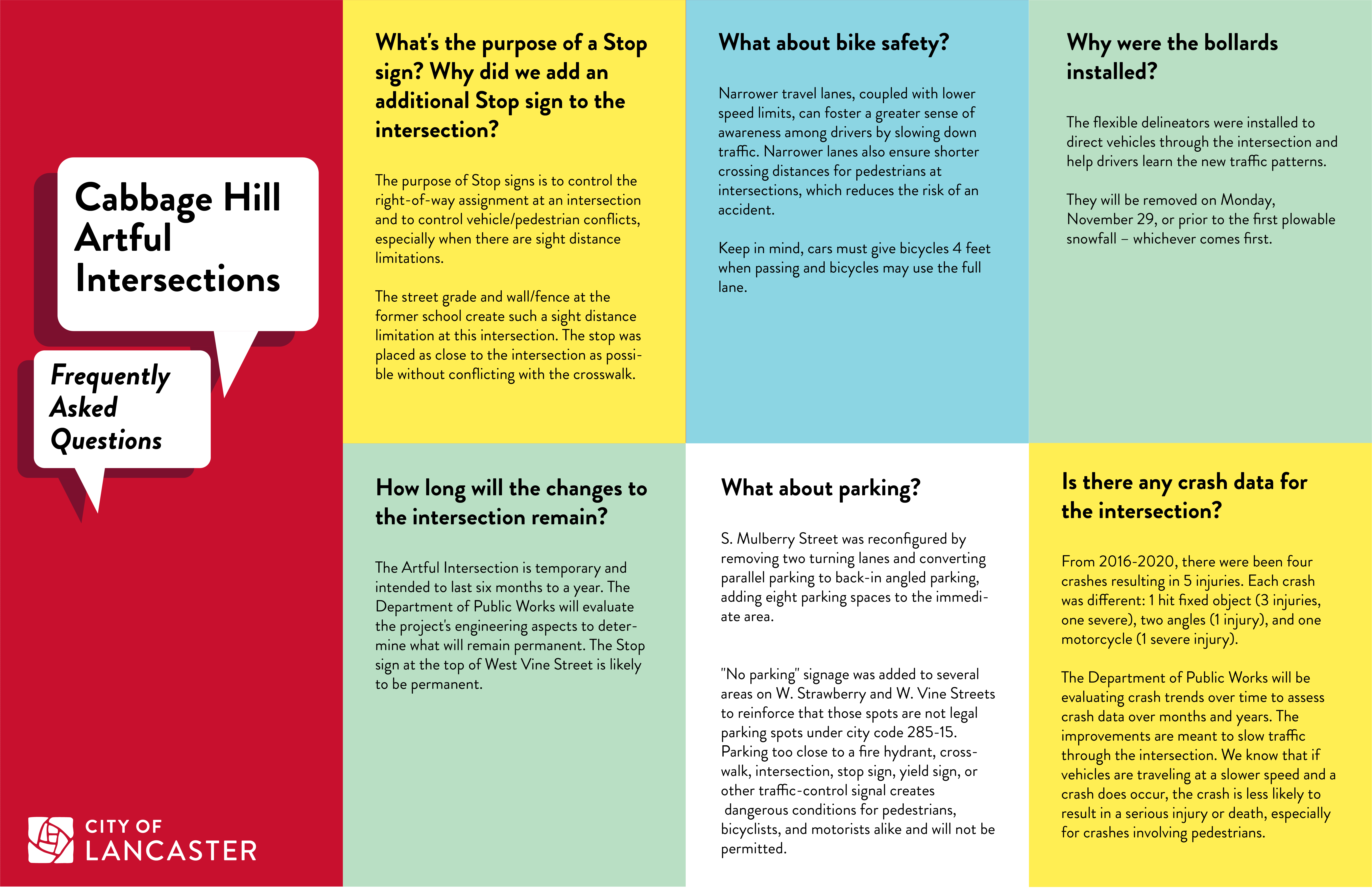 Project Artful Intersections Cabbage Hill City of Lancaster